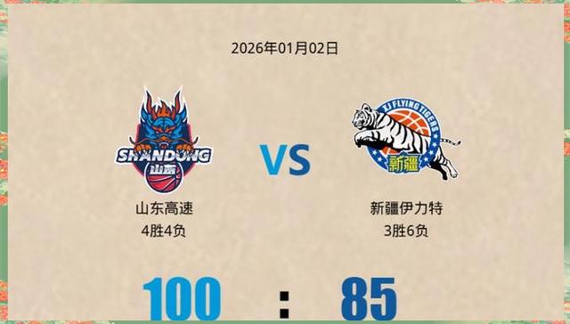 AG亚游-关于山东队挑战新疆男篮,双方实力对比如何?的信息